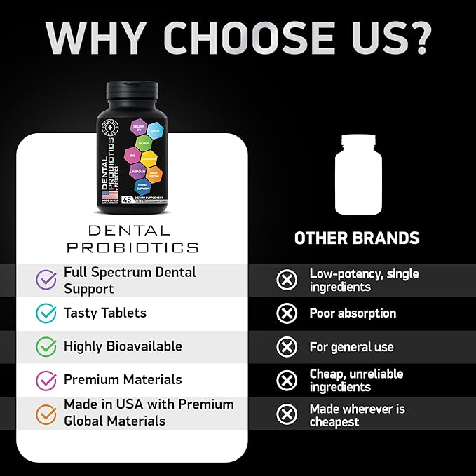 Dental Probiotics for Teeth and Gums - Best Lactobacillus Salivarius Tablets Fight Chronic Bad Breath &amp Restore Good Bacteria- Oral Probiotic Prebiotic Advanced Treatment for Mouth Health - 45 Tab