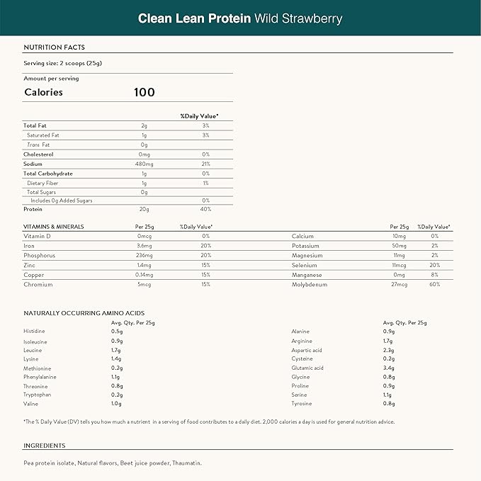 Nuzest - Pea Protein Powder - Clean Lean Protein Premium Vegan Plant Based Protein Powder Dairy Free Gluten Free GMO Free Protein Shake (8.8 Ounce (Pack of 1) Wild Strawberry)