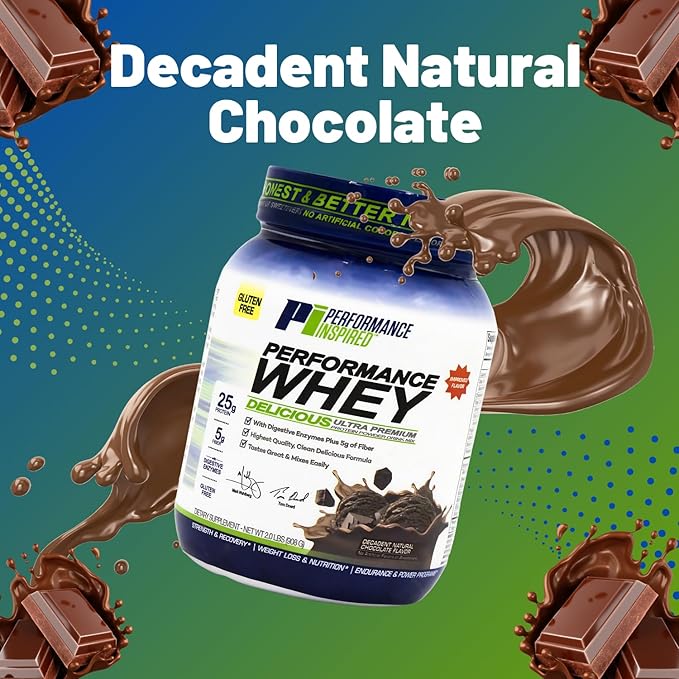Performance Inspired Nutrition WHEY Protein Powder - All Natural - 25G - Contains BCAAs - Digestive Enzymes - Fiber Packed - Decadent Natural Chocolate – 2 Pounds