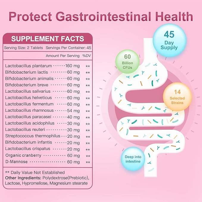 NATURE TARGET Probiotics for Women probiotics for Men probiotics for DigestiveVaginalProstate Health