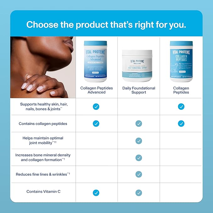 Vital Proteins® Professional Daily Foundational Support 12g Bioactive Collagen Peptides Reduces Fine Lines &amp Wrinkles Supports Joint Mobility**