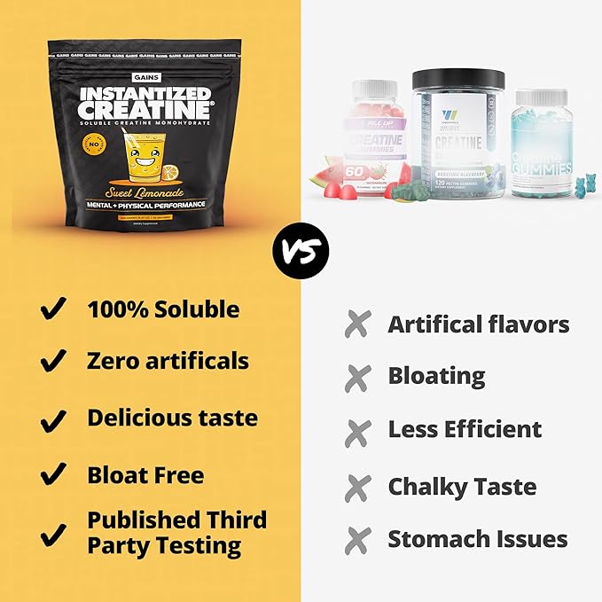 Gains in Bulk Intantized Creatine Bundle Soluble Pre Workout Powder Supports Muscle Building Strength and Performance Unflavored Raspberry and Sweet Lemonade 90 Servings