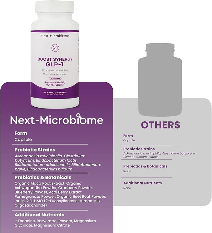 Akkermansia Muciniphila Probiotic Supplement 2 Set – Chewable &amp Capsule Duo for Gut and Oral Support Digestive and Metabolic Wellness for Women &amp Men