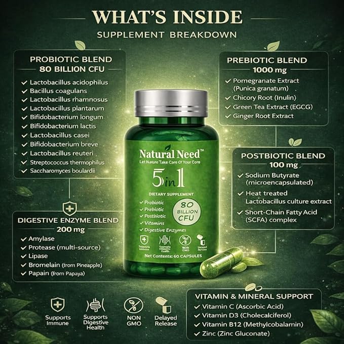 NATURAL NEED™ Gut Health – 5-in-1 Formula with Probiotics Prebiotics Postbiotics Enzymes &amp Vitamins (CD3B12Zinc) – Delayed Release Capsule – Supports Overall Digestion Immunity &amp Gut –