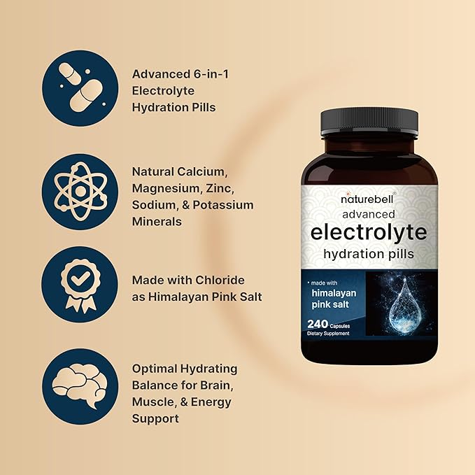 NatureBell Vitamin D3 5000 K2 (MK7) with Virgin Coconut Oil &amp &amp Advanced Electrolyte Hydration Pills Bundle Pack | Bioavailable Virgin Coconut Oil Softgels | Fast Hydrating Keto Electrolytes
