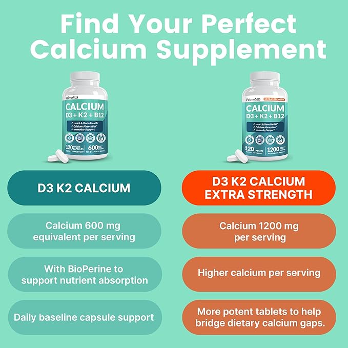 4-in-1 Calcium Supplements for Women and Men - Calcium with Vitamin D3 K2 5000 IU Supplement 600mg per Serving - Gluten-Free Vegan-Friendly (120 ct)