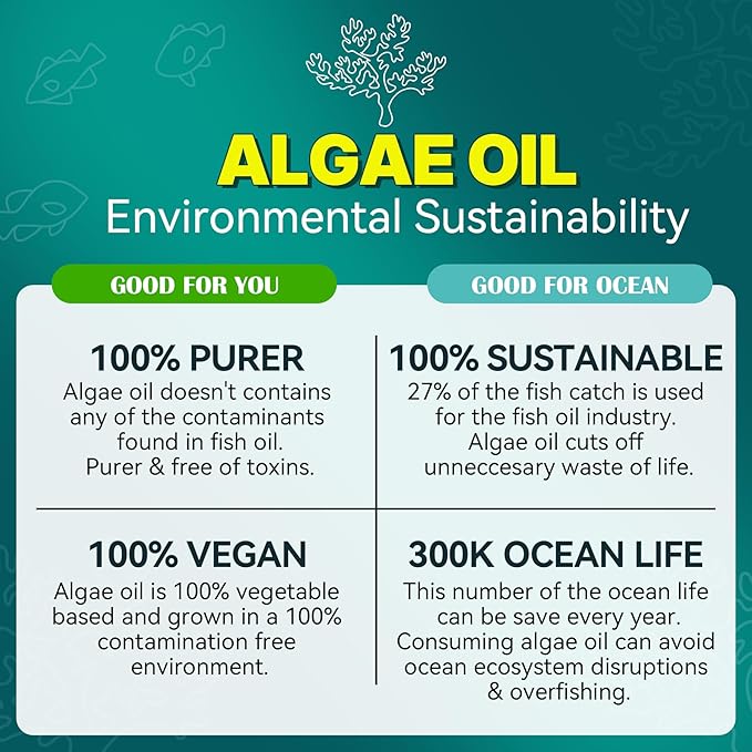 Vegan Omega-3 Gummies for Adults Fish Oil Alternative from Algae Oil Plant Based DHA 460mg &amp EPA 230mg Plus MethylFolate Vitamin B12 Phosphatidylserine No Fishy Taste Vegan Sugar Free 60 C