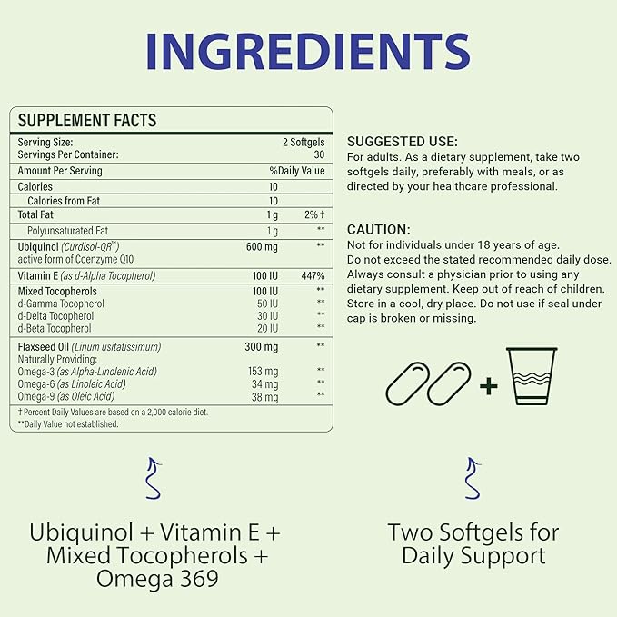 CoQ10 600mg Softgels | High Absorption CoQ10 Ubiquinol Supplement | Reduced Form Enhanced with Vitamin E &amp Omega 3 6 9 | Antioxidant Powerhouse Good for Health| 240 Softgels