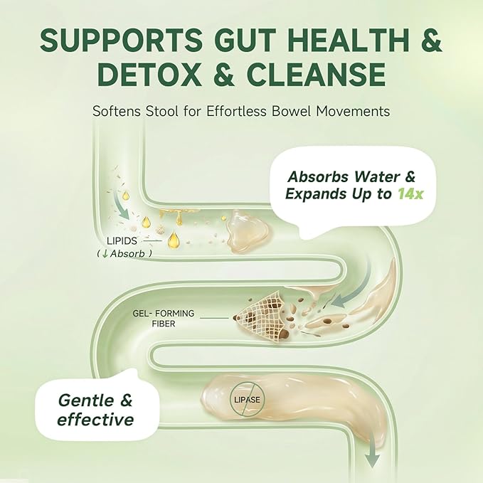 iMATCHME Digestive HealthGut Detox &amp Cleanse Combination SetRegularityEffortless Bowel Movements