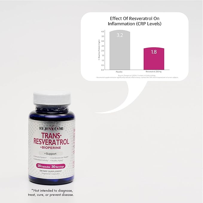 Trans-Resveratrol + Bioperine 30 Vegetarian Capsules Antioxidant Support Non-GMO