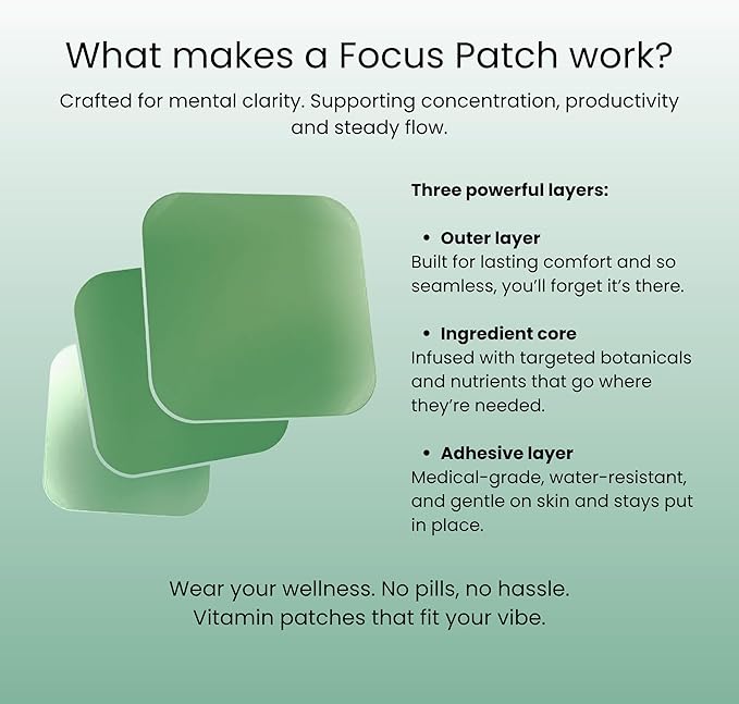Focus Patch | Wearable Wellness for Focus Support with L-Theanine and Lion’s Mane | Long Lasting Patch for 10 Hours | Vegan &amp Latex Free | 4 Patches Per Pack 3 Pack
