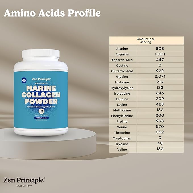 Zen Principle Marine Collagen Peptides Powder 3 lb. Wild-Caught Fish Non-GMO. Supports Healthy Skin Hair Joints and Bones.Hydrolyzed Types I II III and IV Protein. Amino Acids. Easy to Mix.