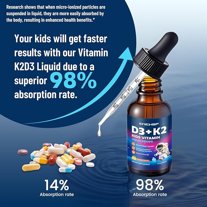 Magnesium Glycinate Liquid Drops for Kids Vitamin D3 K2 Drops for Kids
