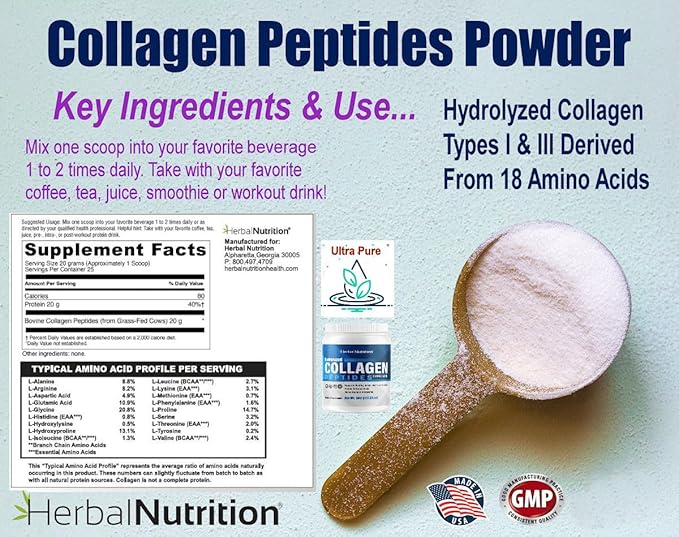 Collagen Peptides Powder Hydrolyzed Proteins are Vital Proteins for Skin Hair Nails and Joint Health Keto Paleo Friendly Non-GMO Gluten Free 25 20mg Servings 2 Containers