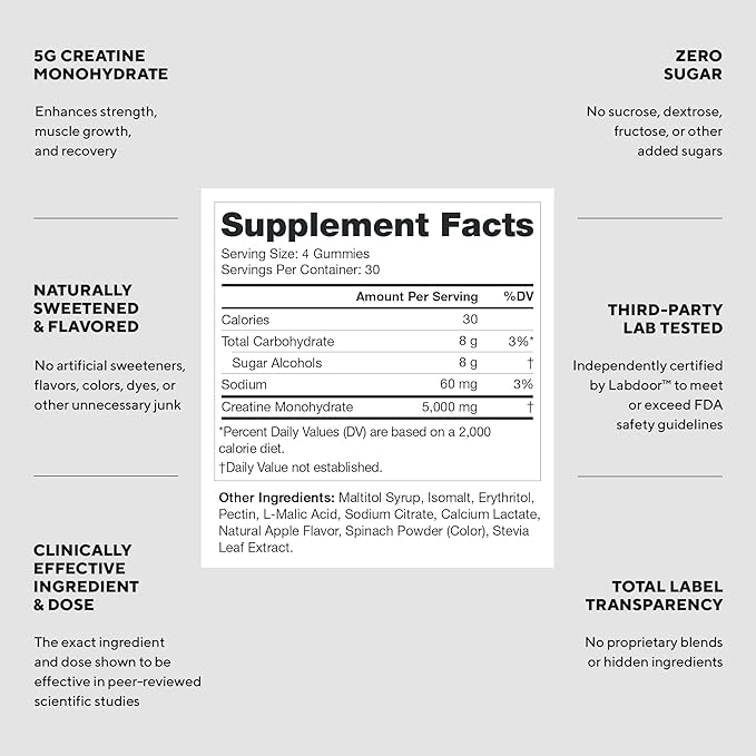 LEGION Creatine Monohydrate Gummies – Clean Chewable Creatine Supplement for Strength Endurance &amp Muscle Recovery – 30 Sour Green Apple Flavor Servings – No Artificial Flavors or Sweeteners.