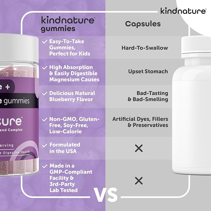 KINDNATURE Power Duo: Magnesium &amp Vitamin B1 Gummies Bundle – Enhanced Energy &amp Nerve Support Delicious &amp Chewable