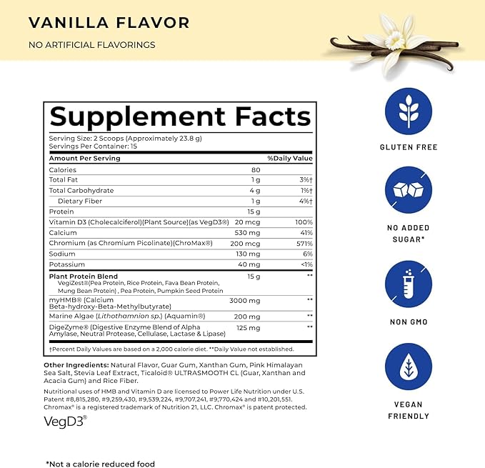 POWERLIFE High Impact Plant Protein Powder with 3000 MG of HMB Plant-Based No Sugar Added Vegan Keto Friendly Non-GMO (Vanilla - New Formula) - 3 Pack