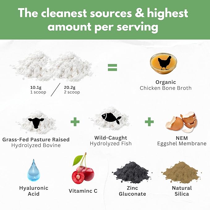 Collagen Peptides Powder with Vitamin C &amp Hyaluronic Acid - from Organic Cleanest Sources &amp Super High Absorption - Hydrolyzed Multi Type I II III V X - Skin Hair Supplement Made in USA