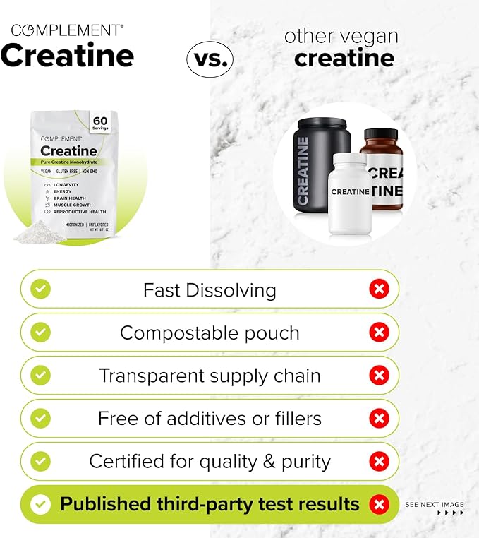 Complement Chocolate Protein &amp Creatine Bundle – Plant-Based Protein Powder and Creatine Monohydrate for Enhanced Muscle Performance