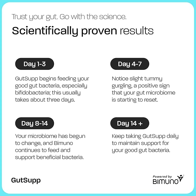 BIMUNO Prebiotic Fibre Supplement for Gut Health | High-Fibre Tasteless Soluble Powder | Supports Digestive Function | Suitable for Vegetarians | 30-Day Supply
