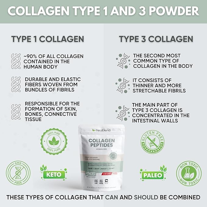 Bovine Collagen Powder Hydrolyzed Multi Collagen Peptides Powder Supplement: for Collagen Protein Coffee and Healthy Hair Skin Nails - 45 Servings (2)