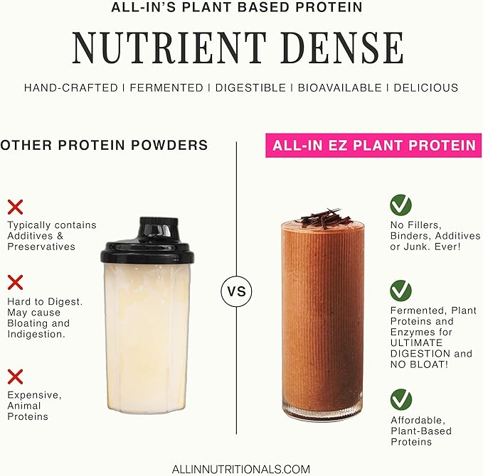 All In Nutritionals EZ Plant Protein. Plant Protein Powder with Fermented Rice Pumpkin Seed &amp Pea Sacha Inchi Digestive Enzymes Gluten-Free Non-GMO 15g Protein Vanilla Flavor 25 Servings
