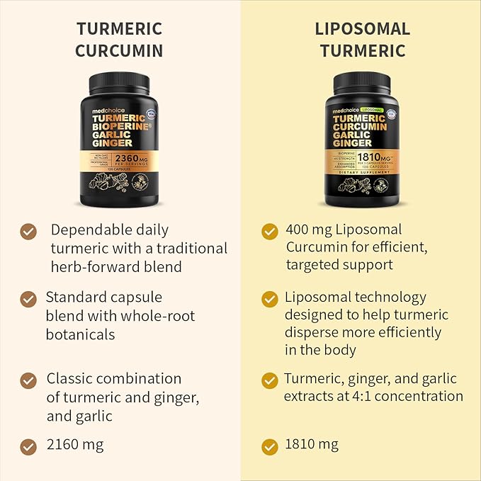 4-in-1 Turmeric Joint Support Supplements with Garlic and BioPerine - 2360 mg High Potency Herbal Blend for Mobility Everyday Flexibility Digestive Comfort Active Aging Support (120ct Pack of 4)