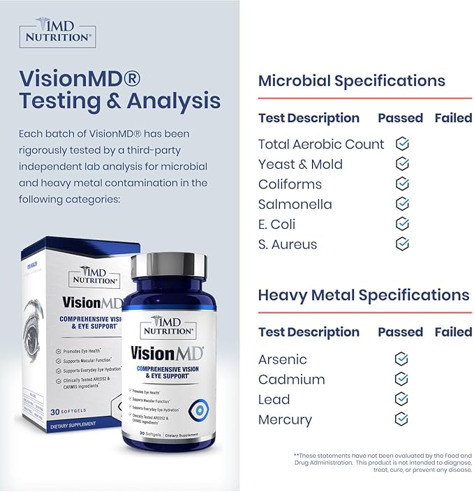 1MD Nutrition VisionMD Eye Vitamin CARMIS - with Lutein &amp Zeaxanthin | Supports Vision Health Everyday Eye Strain &amp Occasional Dry Eye | 90 Softgels (3-Pack)