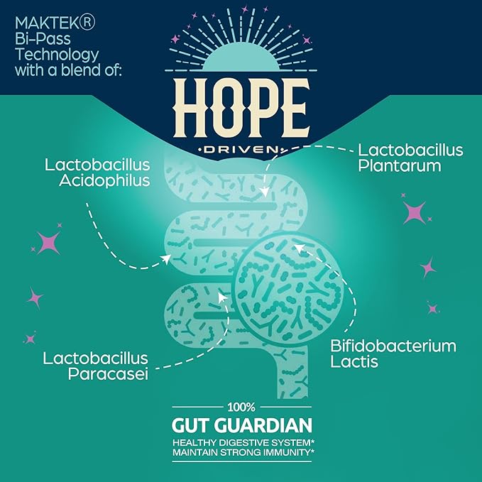 Gut Guardian Probiotic Supplement 60 Billion CFU with Prebiotics - Probiotics for Women - Probiotics for Men - Formulated for Digestive Health Digestive &amp Immune Support - 60 Capsules