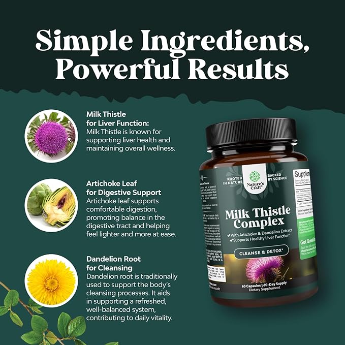 Bundle of Activated Charcoal Pills Detox &amp Cleanse - Purifying Coconut Capsules with 1200 mg Per Serving for Bloating Relief and Liver Support Milk Thistle Supplement for Liver Cleanse Detox &amp