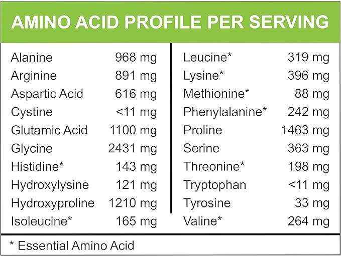MariGold Grass-fed Collagen Peptides Powder Unflavored 1LB - 100% Pure Type I &amp III Bovine Hydrolyzed Collagen Non-GMO Hormone-Gluten-Dairy Free Keto-Friendly Easy to Mix
