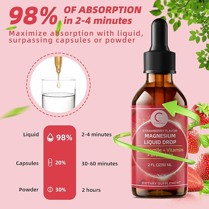 Magnesium Glycinate Liquid with Chamomile Hawthorn &amp Ginger for Stress Relief and Digestive Comfort Fast Absorption Non-GMO Vegan Formula Sugar Free Strawberry Flavor 2 Fl OZ