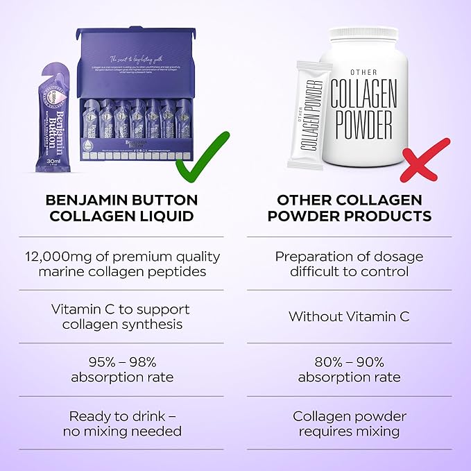 12000mg Marine Collagen Liquid Shots| Hydrolyzed Marine Collagen Peptides w/Hyaluronic Acid &amp Vitamin C for Skin Hair &amp Joints | Berry Black Currant Flavor 14 Servings 30ml
