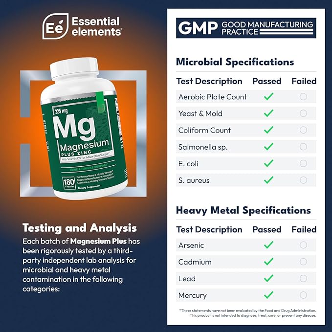 Essential Elements Magnesium Plus Zinc with Vitamin D3 - Scientifically Formulated Heart Bone &amp Muscle Support - 225mg Triple-Strength Magnesium Complex with Glycinate Malate Citrate - 360 Cou