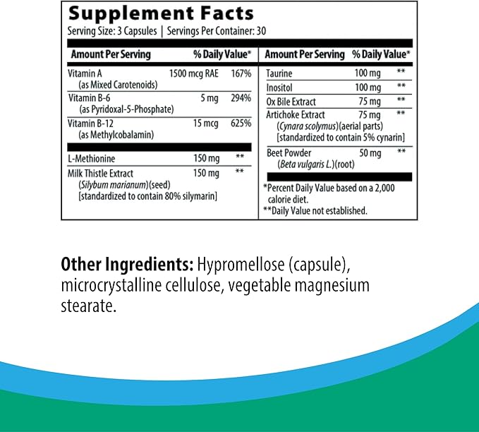 Rootcology by Dr. Izabella Wentz | Liver &amp Gallbladder Support with Milk Thistle Artichoke Leaf &amp Beet | 90 Capsules