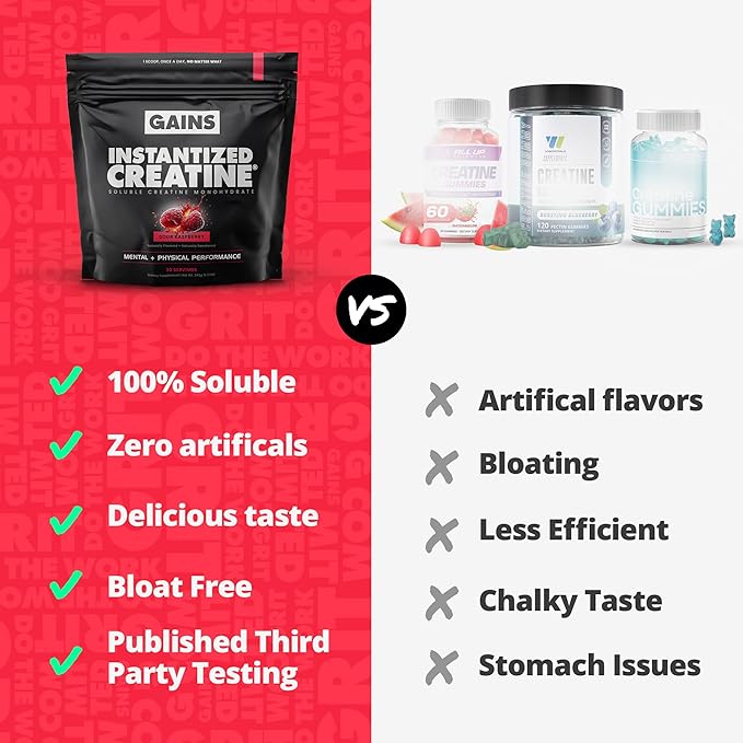 Gains in Bulk Instantized Creatine Monohydrate for Women and Men Soluble Pre Workout Powder Supports Muscle Building Strength and Performance Bodybuilding Supplements Sour Raspberry 30 Servings