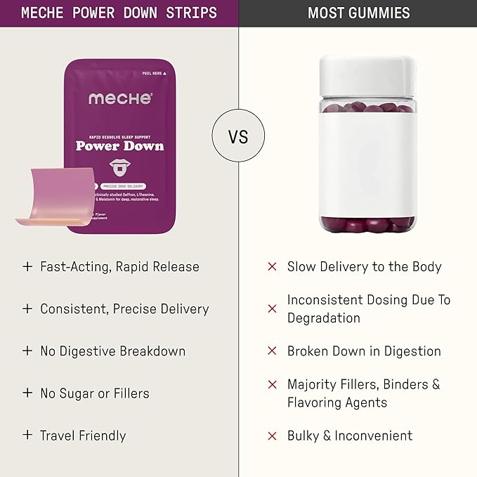 Meche Sleep Rapid Dissolve Strips - Faster Than Melatonin Gummies - Melatonin 5mg L-Theanine Tart Cherry Saffron - Sugar Free Natural Sleep Aids for Adults (30 Sleep Strips)