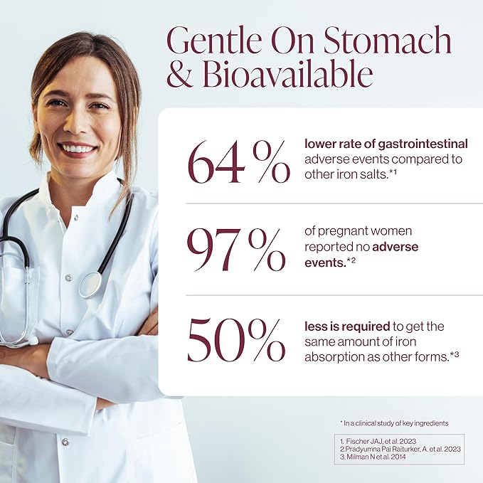 Iron Supplement for Women - Gentle Chelate Iron Bisglycinate 25mg with Vitamin C B6 B12 Folic Acid – Supports Iron Deficiency Menstrual Health &amp Energy - 120 Count