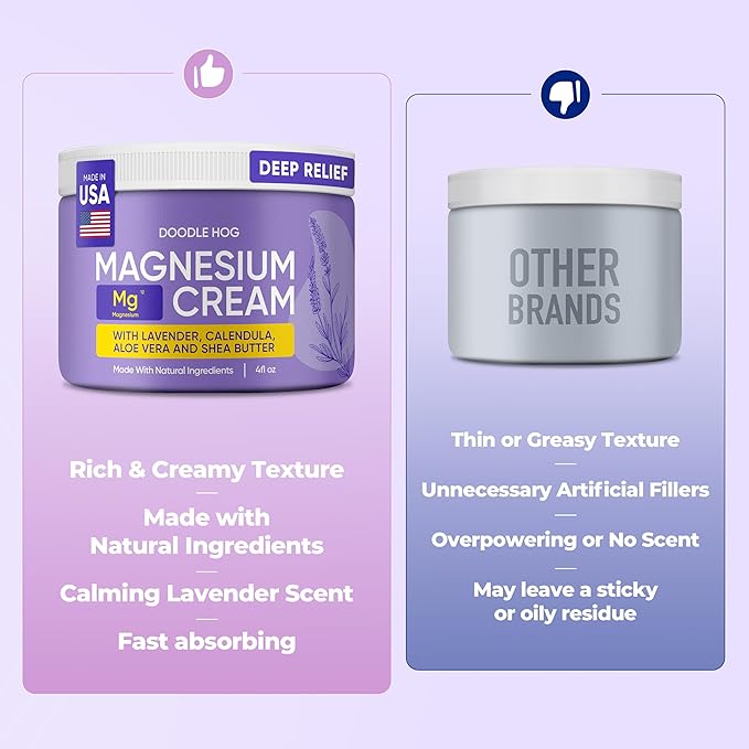 DOODLE HOG Family Magnesium Cream Bundle - Lavender &amp Unscented Lotion with Calendula Aloe Vera Shea Butter- Topical Magnesium Cream for Sleep - USA Made