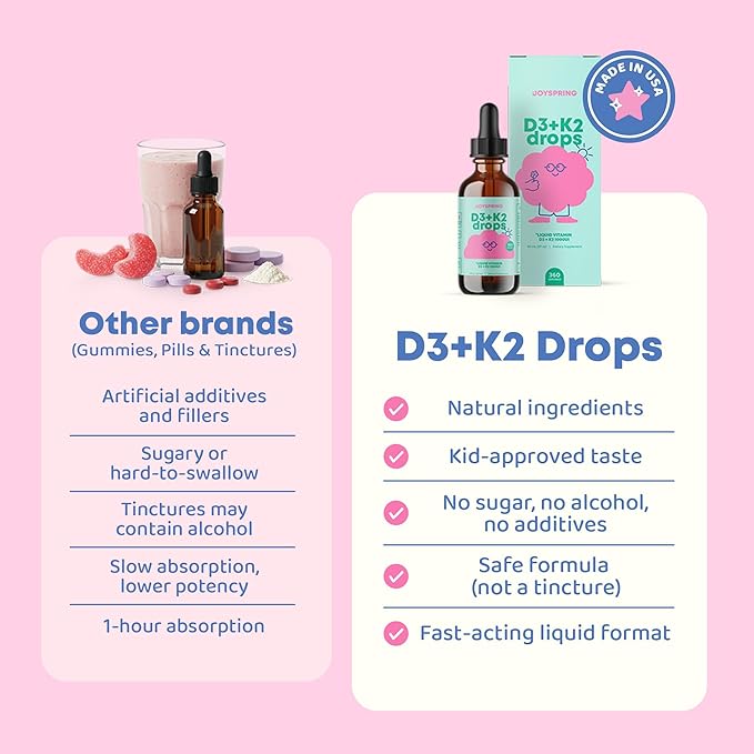 JoySpring Vitamin D3 Kids Drops with K2 – Liquid Supplement for Calcium Absorption &amp Joint Health – 360 Servings (2 fl oz) – Vitamin D Kids Ages 3-18 (Pack of 2)