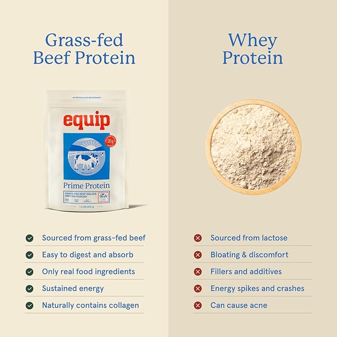 Equip Foods Prime Protein Powder Unflavored &amp Prime Protein Powder Vanilla