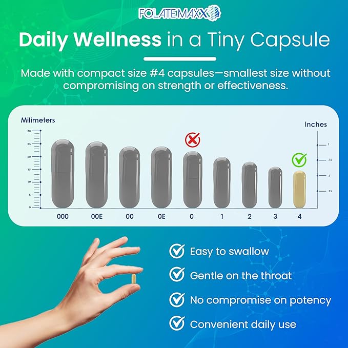 L Methylfolate 7.5mg Plus B12 Methyl - 60 Capsules - 5-MTHF with B12 Methylcobalamin Supplement for Mood Methylation and Cognition - Bioactive Forms of Vitamin B9 &amp B12-2 Month Supply