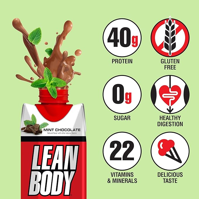 Labrada Lean Body Ready-to-Drink Mint Chocolate Protein Shake 40g Protein Whey Blend 0 Sugar Gluten Free 22 Vitamins &amp Minerals (Recyclable Carton &amp Lid - Pack of 12) LABRADA