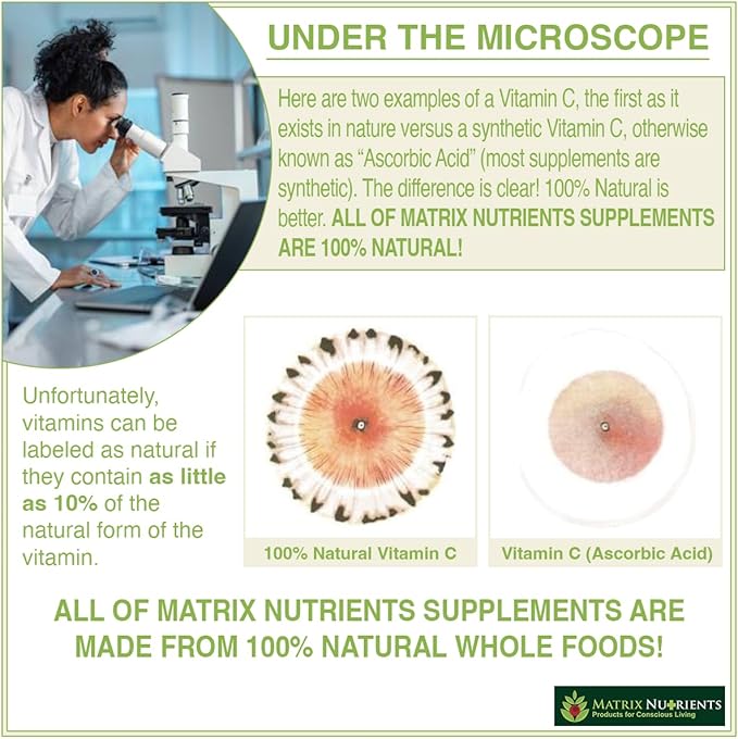 RABDOSIA Complex - Highly Potent Antioxidant for Maximum Cell Protection! - 100% Natural Ingredients: Rabdosia Extract Green Tea Resveratrol Rutin - Vegan Capsules (120ct)
