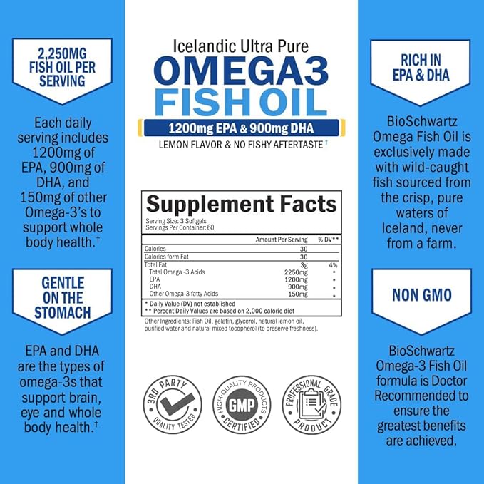 Triple Strength Omega 3 Fish Oil Softgels (2 Month Supply) Plus Turmeric Curcumin with Black Pepper Extract 1500mg Complex (2 Month Supply)