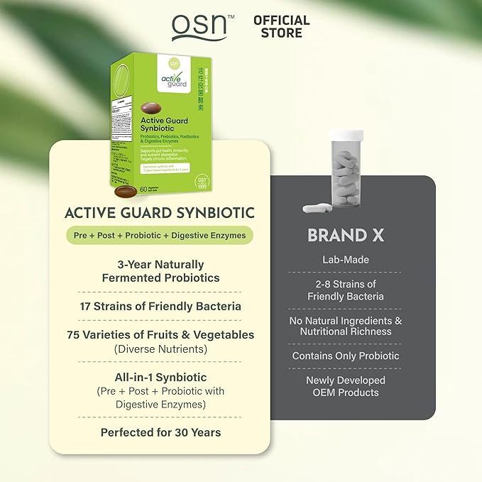 OSN Probiotics for Women Men ActiveGuard 3 Year Japanese Fermented Synbiotic - 17 Strains Prebiotics Postbiotics - Gut Health Digestive Enzymes - 60 Shelf Stable Softgels