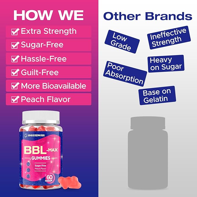 Booty Gummies for Women - BBL Gummies with Multivitamins and Herbal Extracts - Peach Flavor - 60 Count