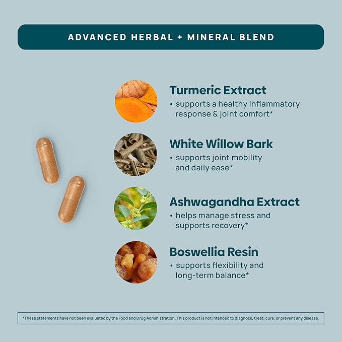 Infla-1500 All-Natural Relief Supplement Extract Blend with Turmeric White Willow Bark Ashwagandha Ginger Boswellia Bromelain Omega-3 and Magnesium-60ct