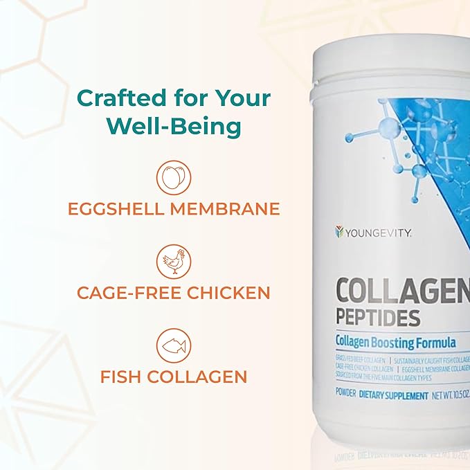 Youngevity Multi-Collagen Peptides Powder with Fulvic Powder – Hydrolyzed Grass-Fed Marine Chicken &amp Eggshell Membrane Collagen – Hair Skin Nails Bone Bone Support – I II III V X – 11.4