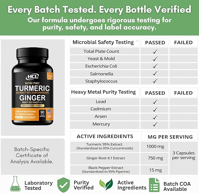 Turmeric Curcumin with Ginger – 1750mg High-Potency Formula with 95% Standardized Curcuminoids and Ginger Extract – Black Pepper for Enhanced Absorption – 60 Vegan Capsules